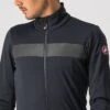Chaqueta Castelli Raddoppia 3 GORE-TEX Infinium -Tienda De Bicicletas Chaqueta Castelli Raddoppia 3
