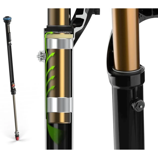 FOX 36 Ebike Performance Grip 3pos Black 2022 - Endubikes 6 FOX 36 Ebike Performance Grip 3pos Black 2022 - Endubikes - Imagen 4