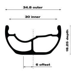 Llantas 29" WTB HTZ TCS 2.0 I30 -Tienda De Bicicletas htz 30 1